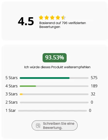 customer-review